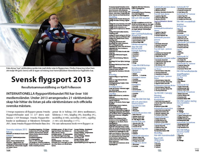 Svensk flygsport 2013 – Kjell Folkesson